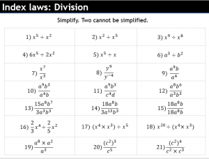 Index Laws : Division – TickTockMaths