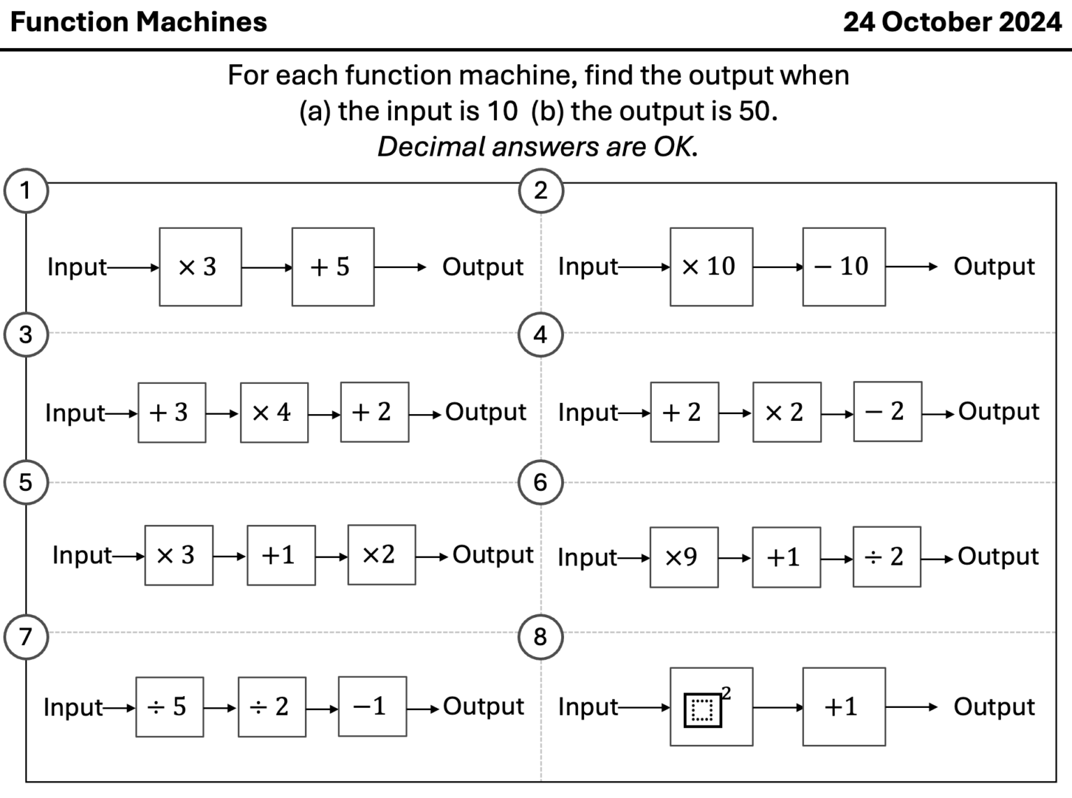 function-machines-ticktockmaths